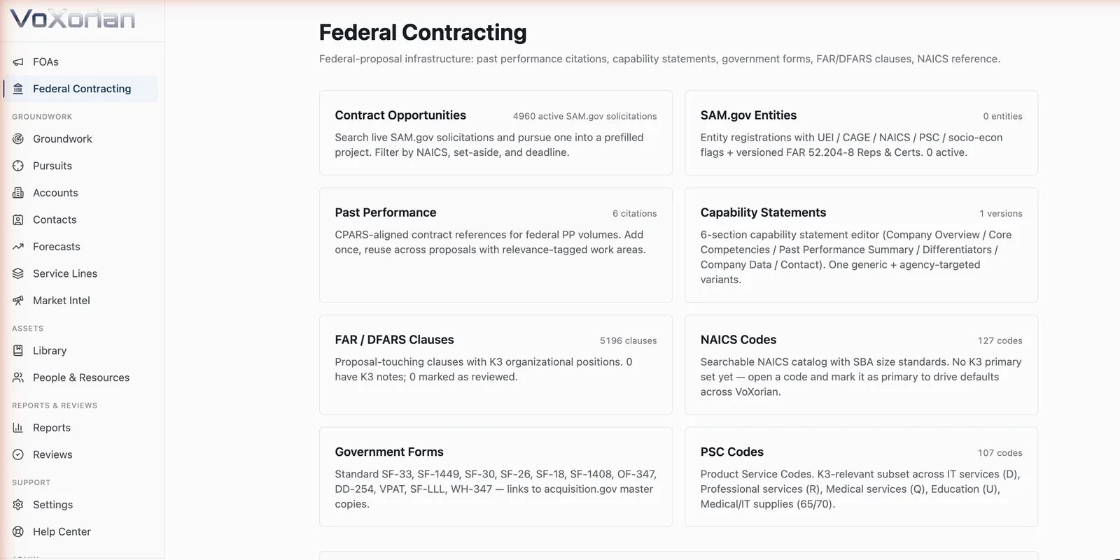 VoXorian — proposal workspace with compliance matrix and drafting